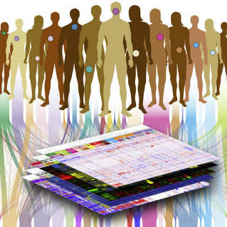 TCGA Program